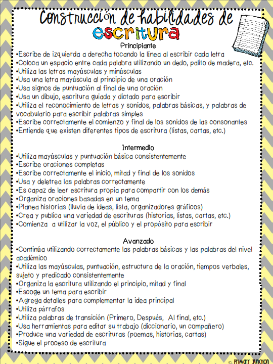 How to say homework in spanish image