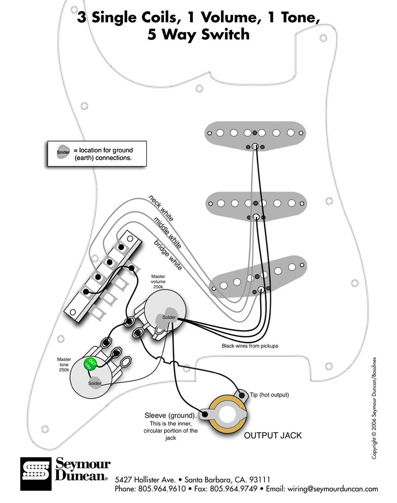 Fender Strat Diagram
