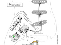 Fender Stratocaster Wiring Diagram Fender Stratocaster Wiring Diagram
