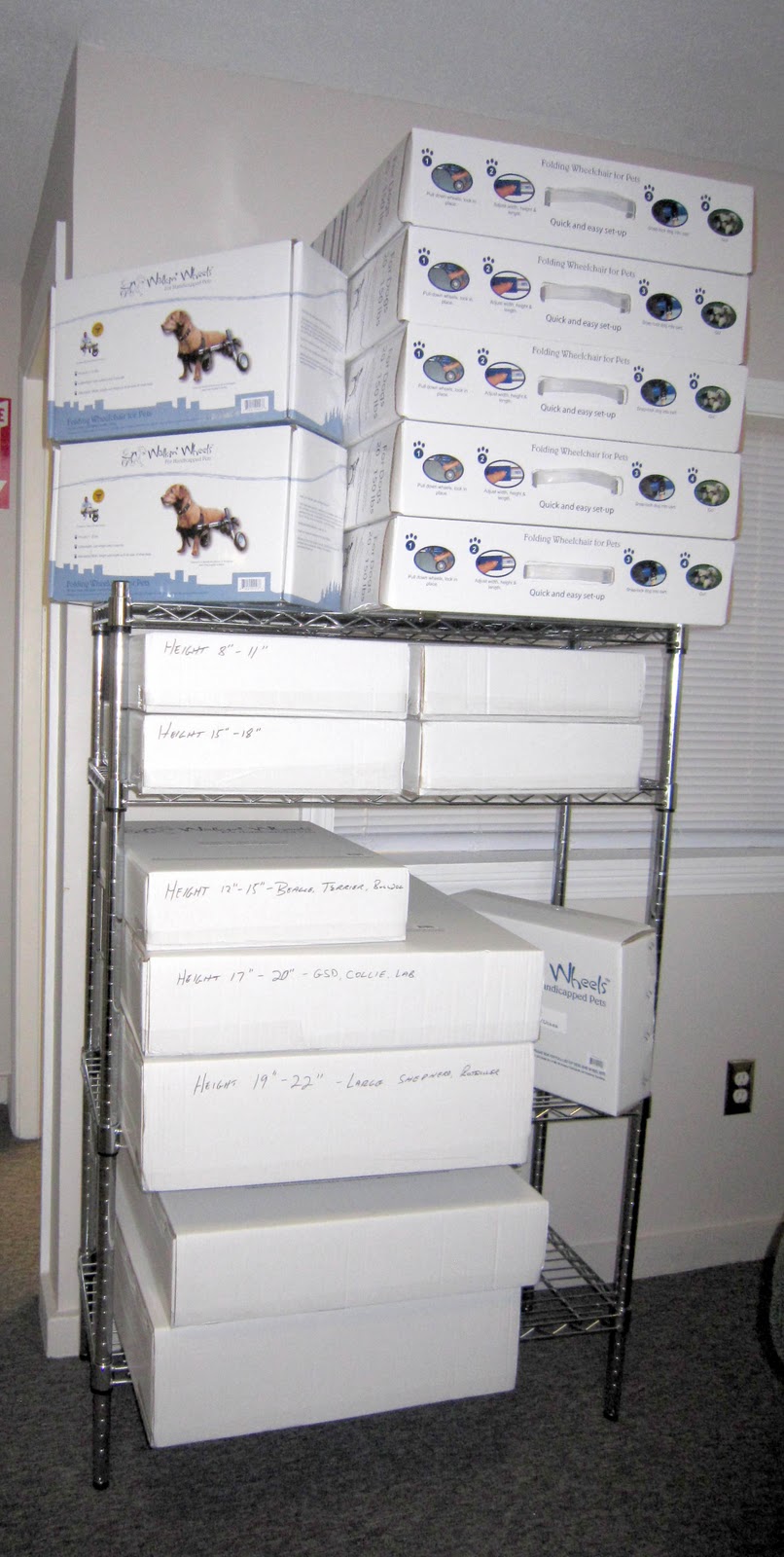 Motorised wheelchair hire perth zoo, motorized wheelchair rentals