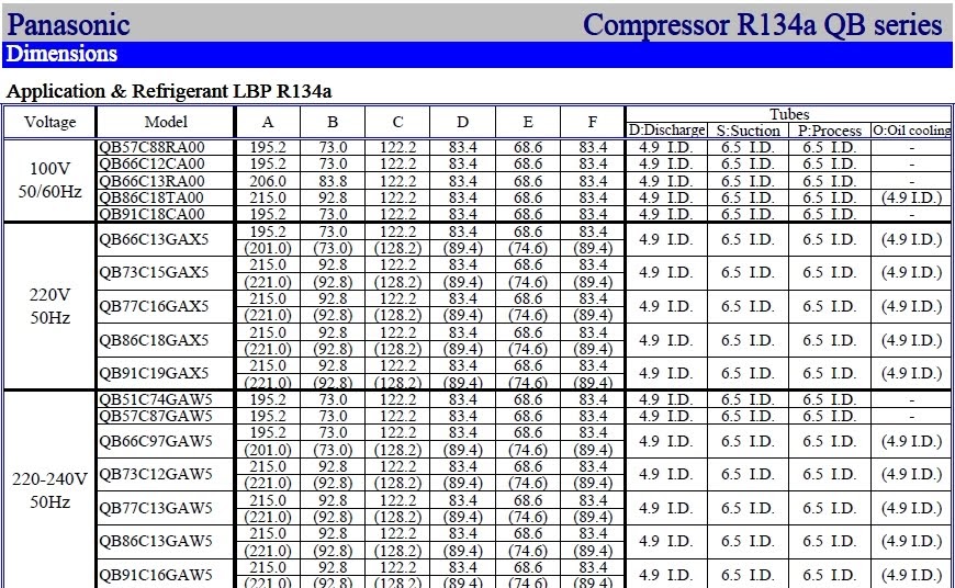 Compressor Catalog: Panasonic Compressor R134a QB Series