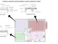 Combi Boiler With Underfloor Heating And Radiators Combi Boiler With Underfloor Heating And Radiators