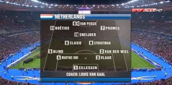 Wesley Sneijder # 10