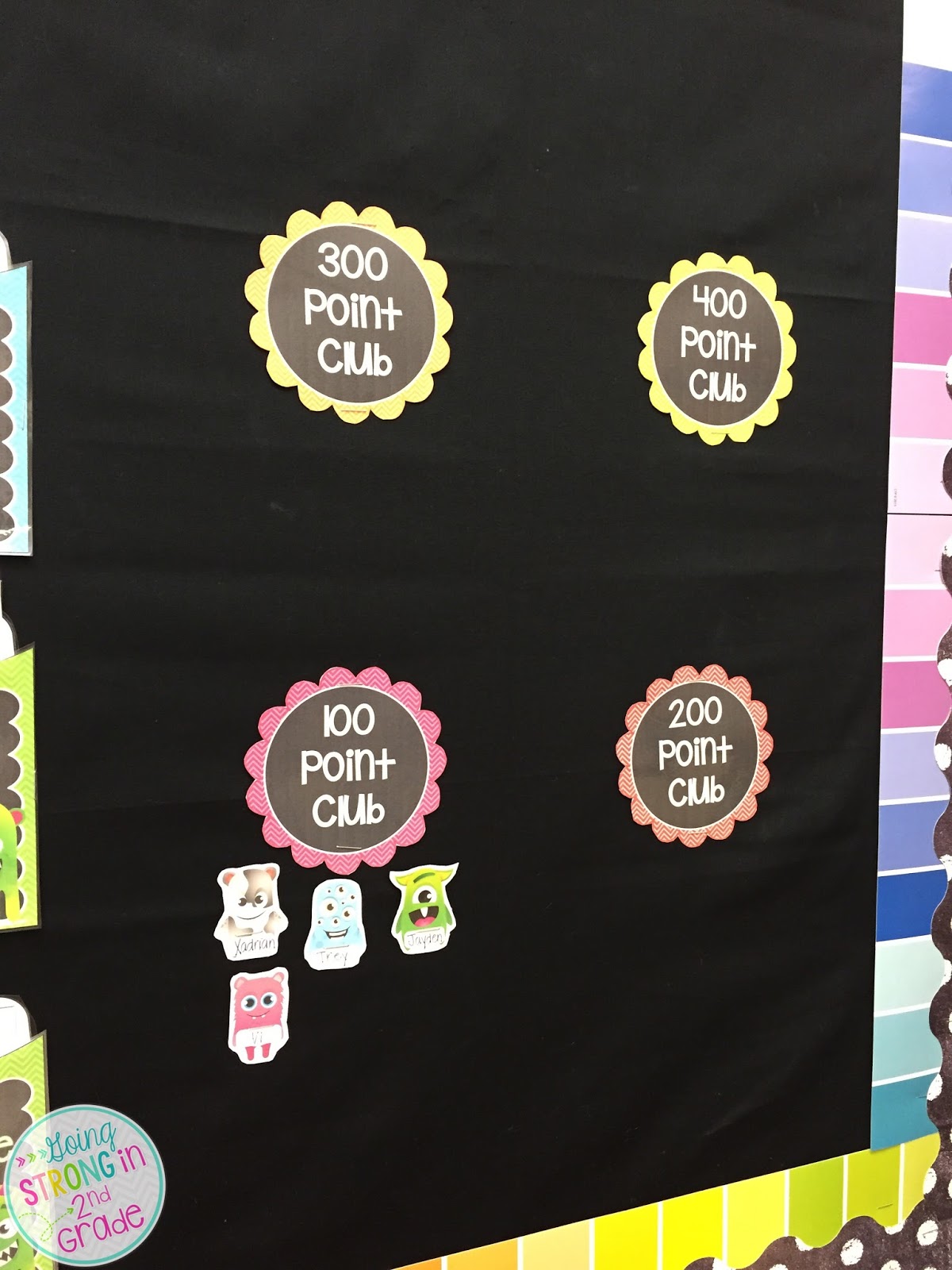 Going Strong in 2nd Grade 21 Days in...how we are using Class Dojo!