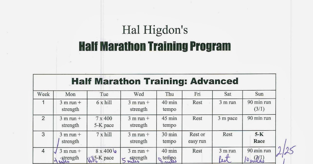 download hal higdon half marathon training download hal higdon half marathon training