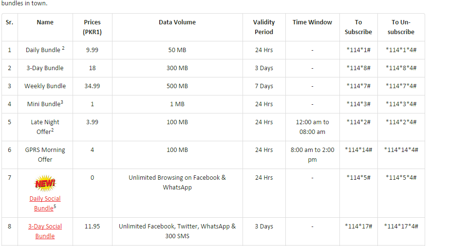 Vmware Workstation Full 10.0.0 1295980 Serial