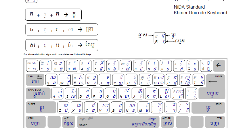 khmer unicode keyboard layout