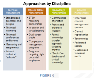 approach to discipline This book moves caring from being an object of study to being a professional practice thinking of classroom management in terms of relationships, learning, development, organization and accommodating diversity redefines discipline. approach to discipline This book moves caring from being an object of study to being a professional practice thinking of classroom management in terms of relationships, learning, development, organization and accommodating diversity redefines discipline.