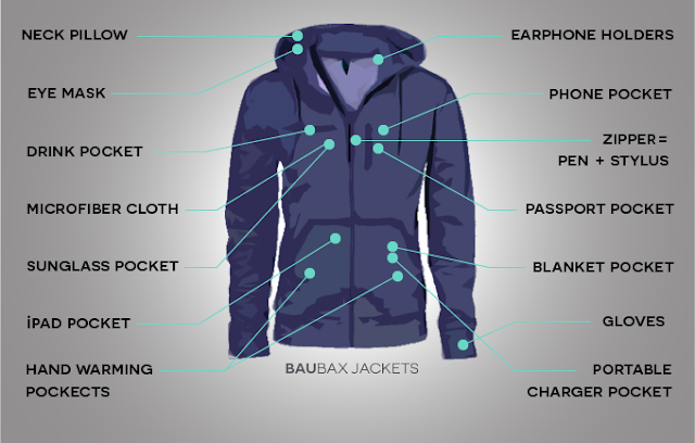 BAUBAX World Best Travel Jacket with 15 features