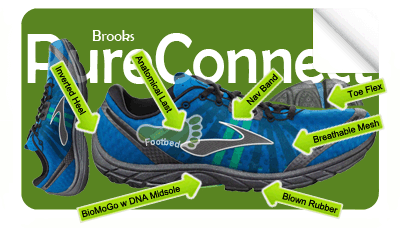 BrooksPureConnect.P.G