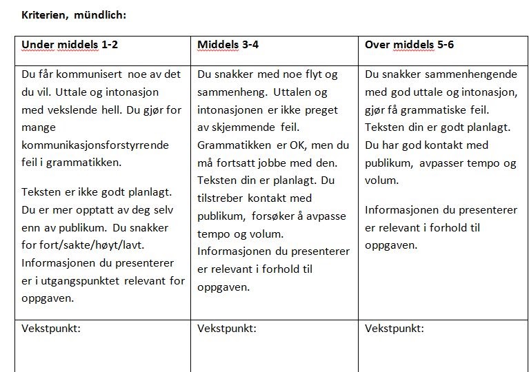 Readwritethink essay map pdf image