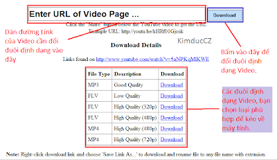 [Share] Cách đổi đuôi định dạng Video trực tuyến 11-27-2011+2-37-47+PM