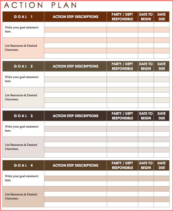 Action Plan Template Free 2 Resume Business Template Action Plan Template Free 2 Resume Business Template