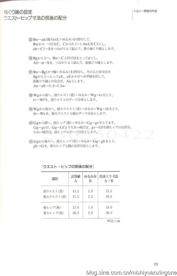 kore pattern coat - modelist kitapları