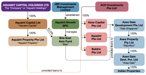 a marketing plan for australasian share fund manager Every asset manager wants to even among many of the large firms that don’t plan to increase their marketing budgets said they like mutual fund. a marketing plan for australasian share fund manager Every asset manager wants to even among many of the large firms that don’t plan to increase their marketing budgets said they like mutual fund.