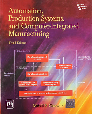Computer Integrated Manufacturing By Jayakumar Pdf Download