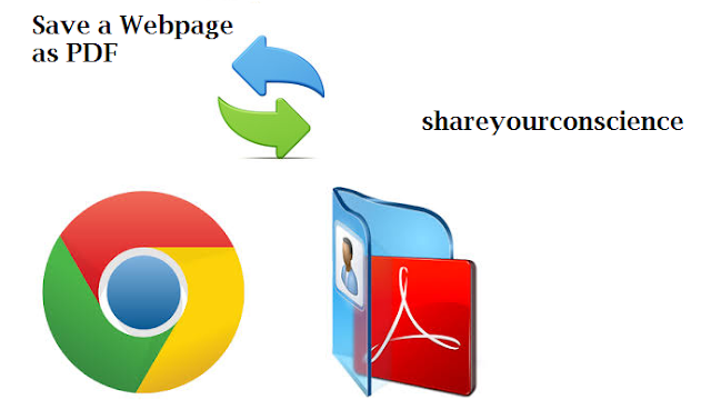 Save Webpage to PDF online Save Webpage to PDF online