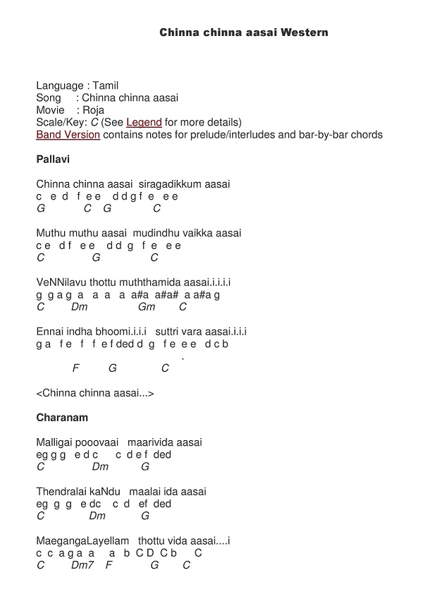 malare mounama song guitar notes malare mounama song guitar notes