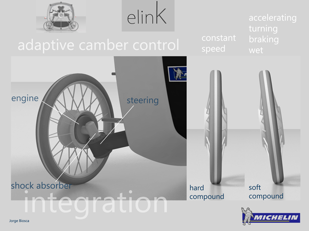 eLink: o carro elétrico conceito da Michelin