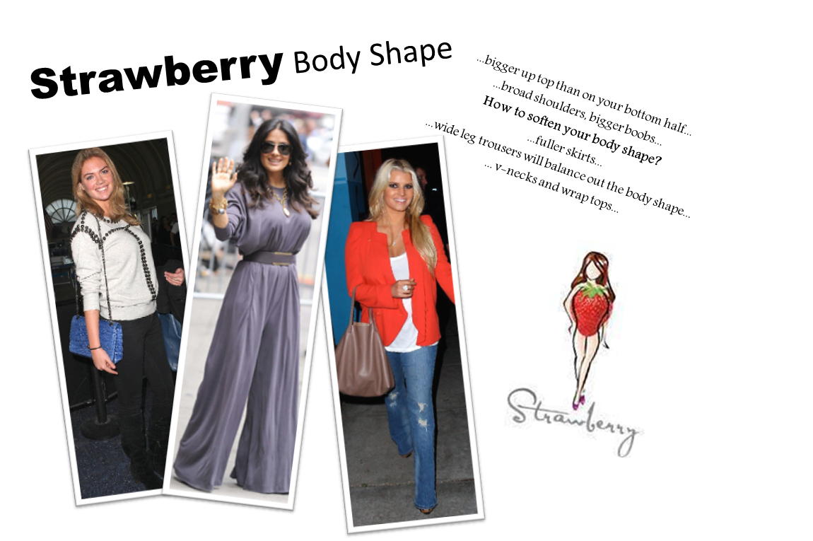 Glamour Icons Strawberry Body Shape