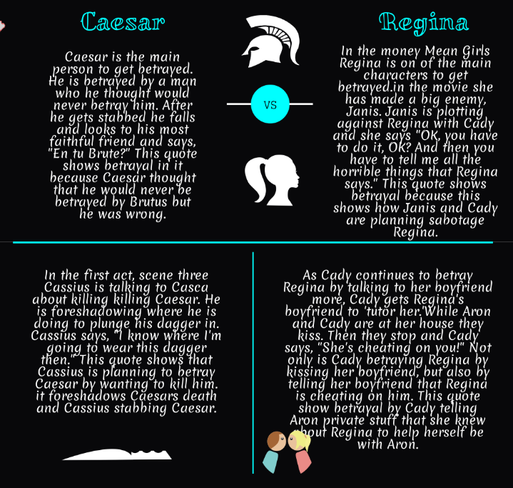 cassius character analysis