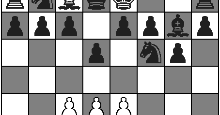 Índia do Rei como Sistema Universal  [Xadrez] Pensando Alto #254 