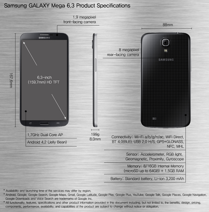 Featured image of post Galaxy Mega 6 3 Specs