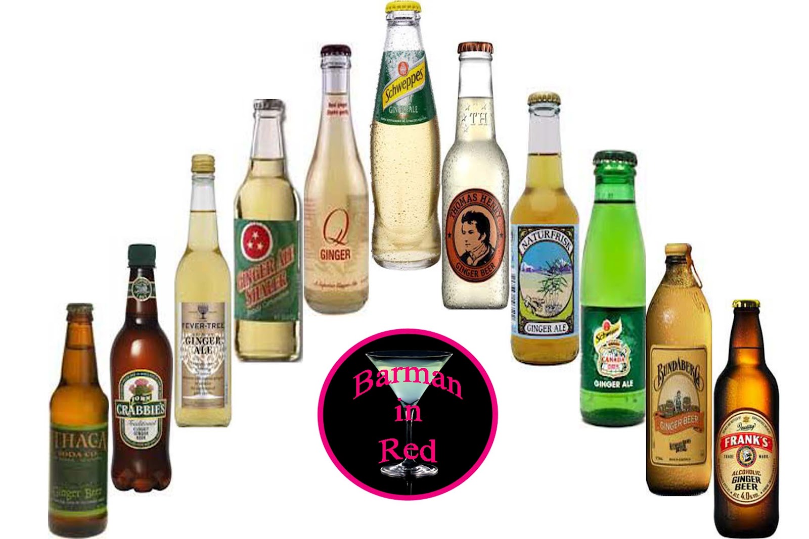 Los refrescos en la coctelería II el Ginger Ale