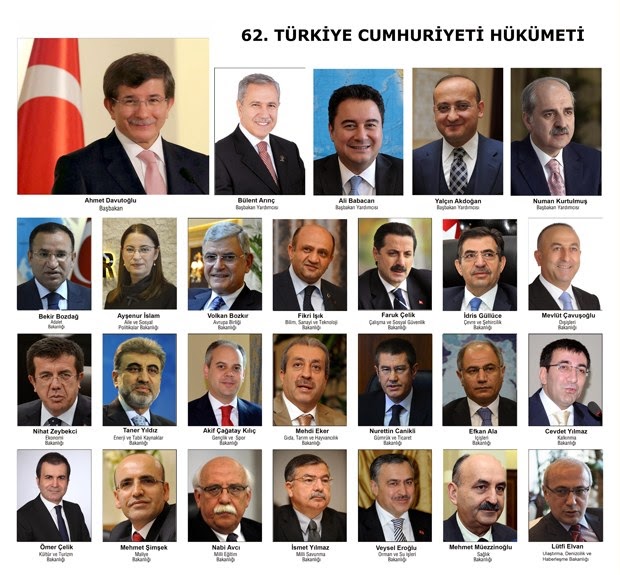 62. Hükümet Ahmet Davutoğlu Hükümeti ve Bakanlar! İşte Bakanlar yeni Kabine!
