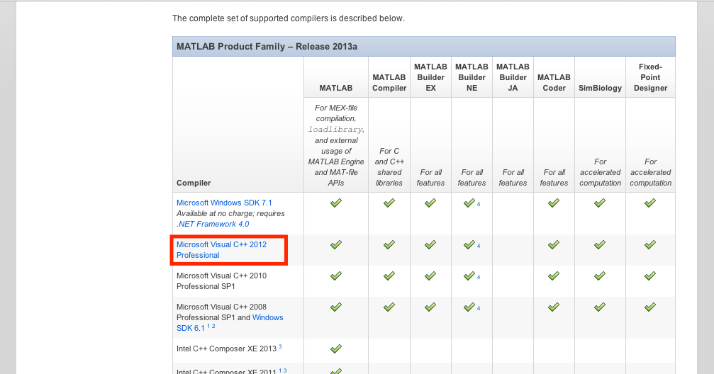 matlab r2013a support for mingw c compiler matlab r2013a support for mingw c compiler