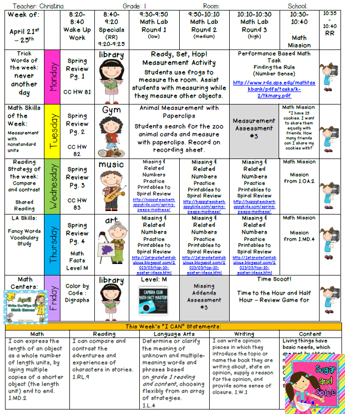 Compare and Contrast a Good Conclusion Paragraph to Essay