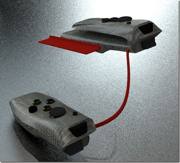 Interactive Controller for Tablets Interactive Controller for Tablets