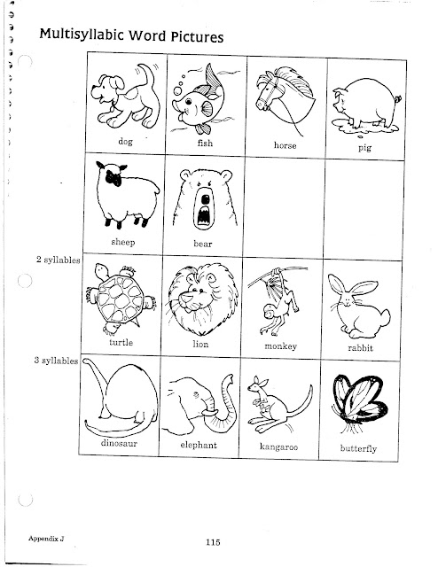 Stressed syllable checker picture