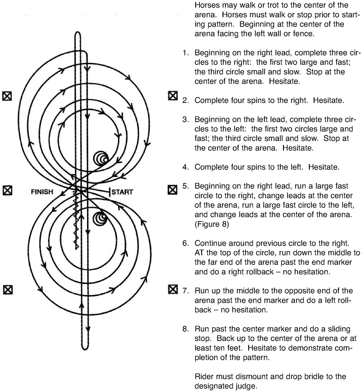 Nrha Pattern 6 Amazing Design Ideas Nrha Pattern 6 Amazing Design Ideas
