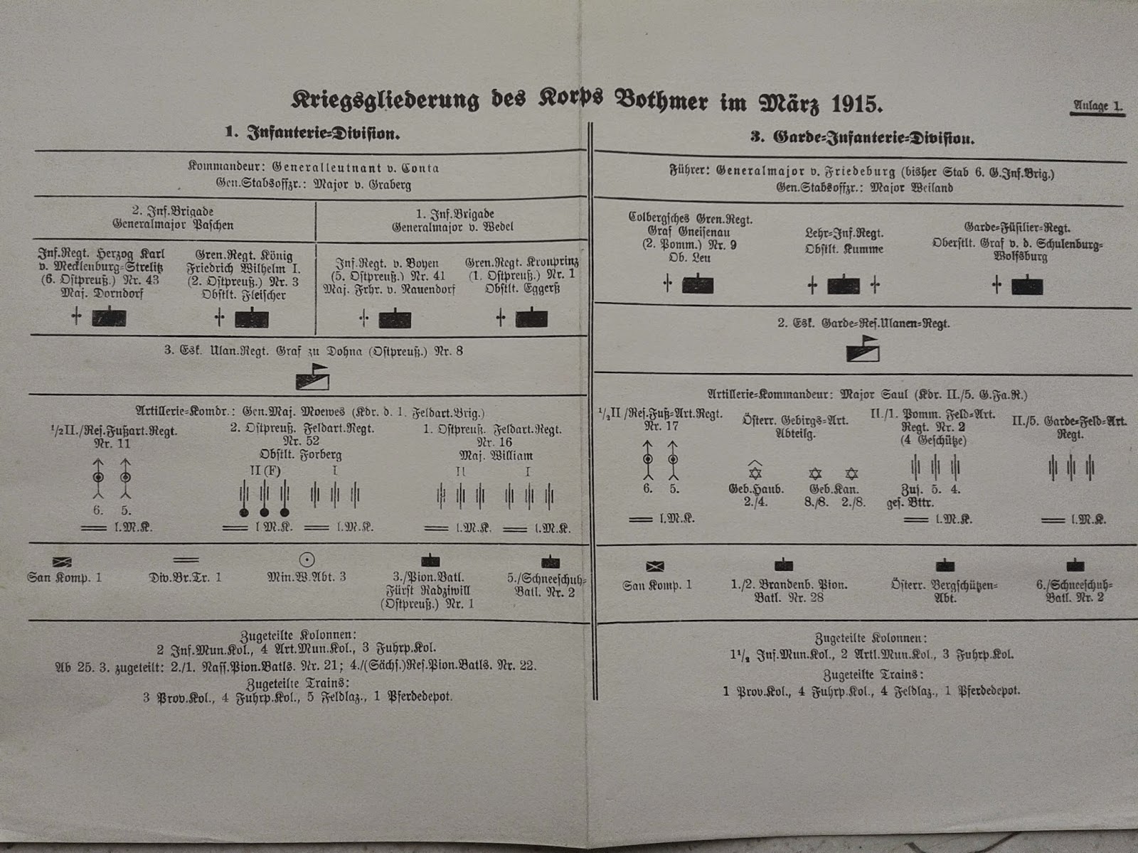 Ausgabe Nr. 21 vom 23. Mai 1915