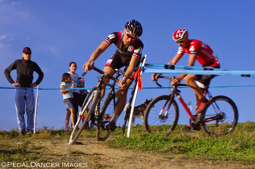 201415 Colorado Cyclocross Race Calendar and Professional CX Calendar