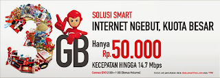 Cara Internetan Cepat Smartfren Menggunakan Connex EVO