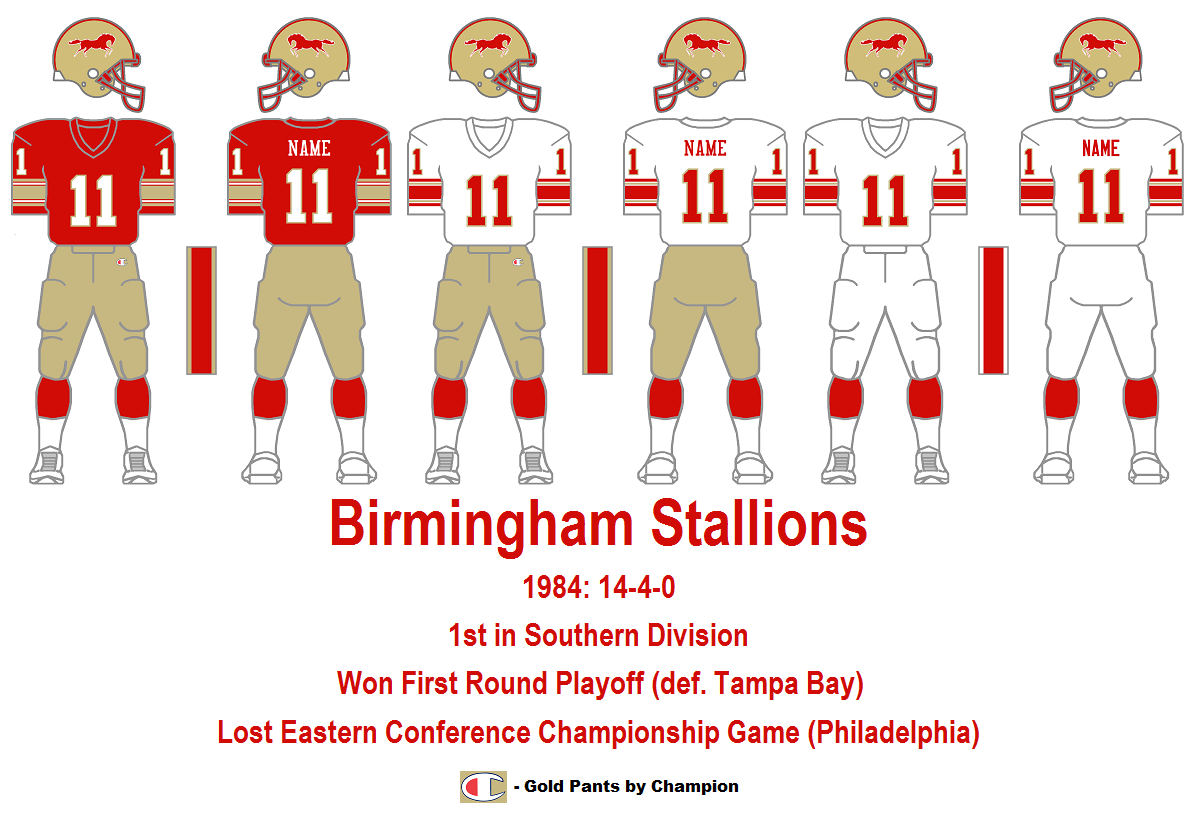 USFL Uniform Database Update Blog 1984 Birmingham Stallions