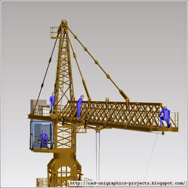 Tower Cranes Civil Engineering Blog