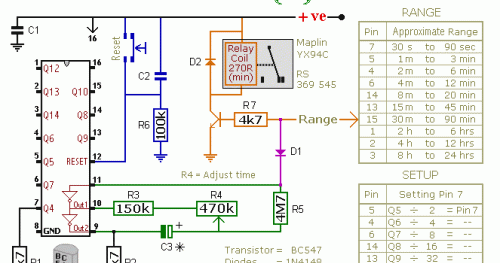 24 Hour Timer Circuit - Learn Circuit Diagram