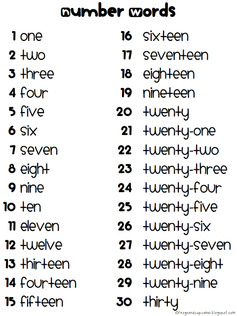 How to write 100 in words