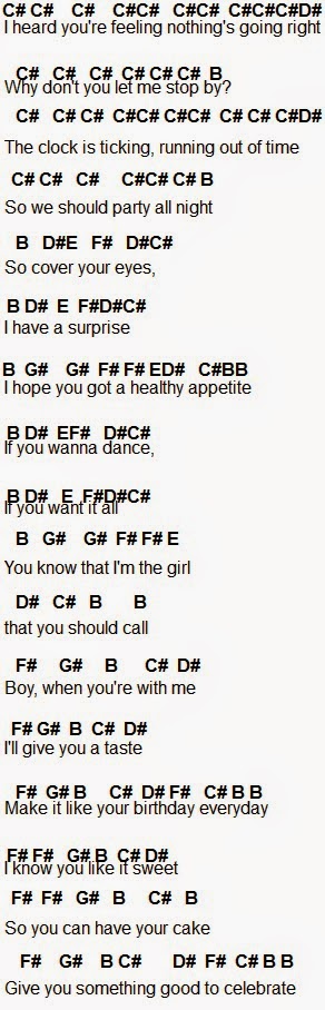 Flute Sheet Music: Birthday