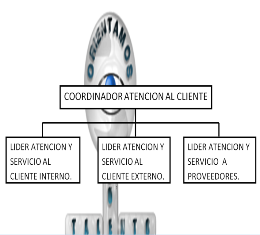 Lista 95+ Foto Cual Es El Numero De Atencion Al Cliente De Yoigo Lleno