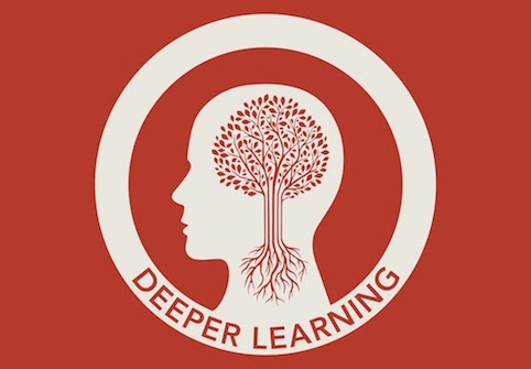 http://gettingsmart.com/2013/07/deeper-project-based-learning/ This is a picture of a silhouette of a mans head. In plce of the mans brain is a tree who's long root are growing down. Under the roots it says "Deeper Learning"