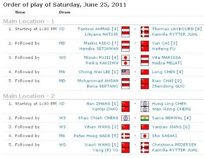 Semifinal Indonesia Open