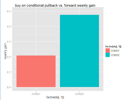 Expanding Visualization of published system edges (R)