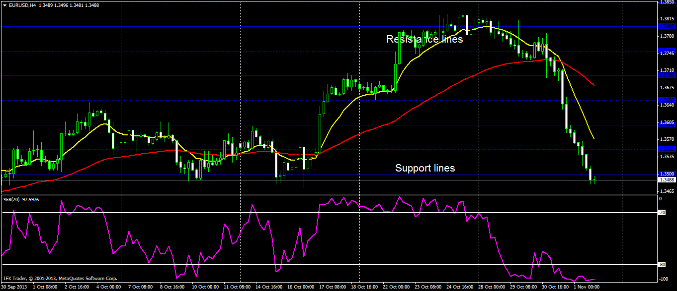 Rk global forex