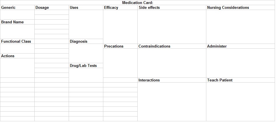 medication card excel template template sample generic cover letter for resumes