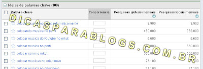 escolher palavras chaves