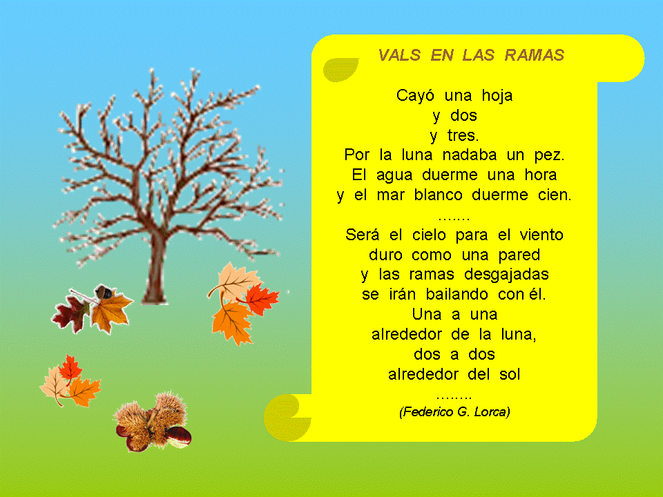 Poemas cortos para niños de primaria 4 grado - Imagui.